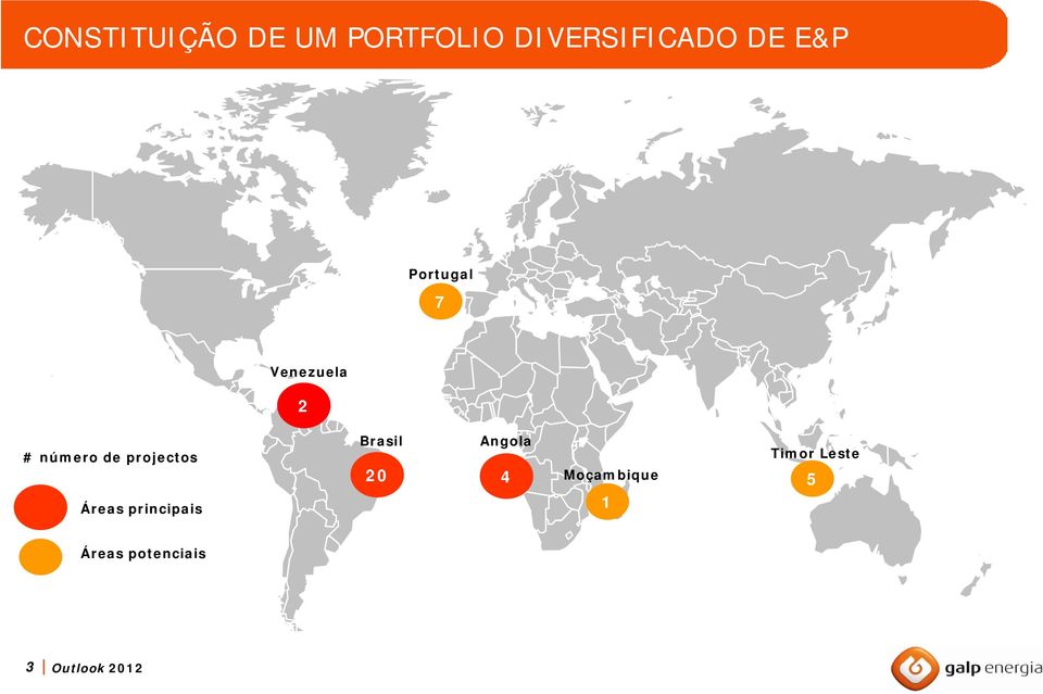 projectos Áreas principais p Brasil Angola 20 4