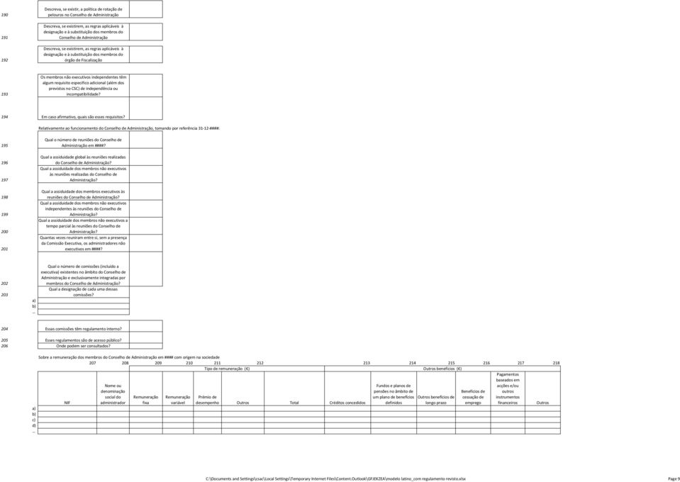 especifico adicional (além dos previstos no CSC) de independência ou incompatibilidade? 194 Em caso afirmativo, quais são esses requisitos?