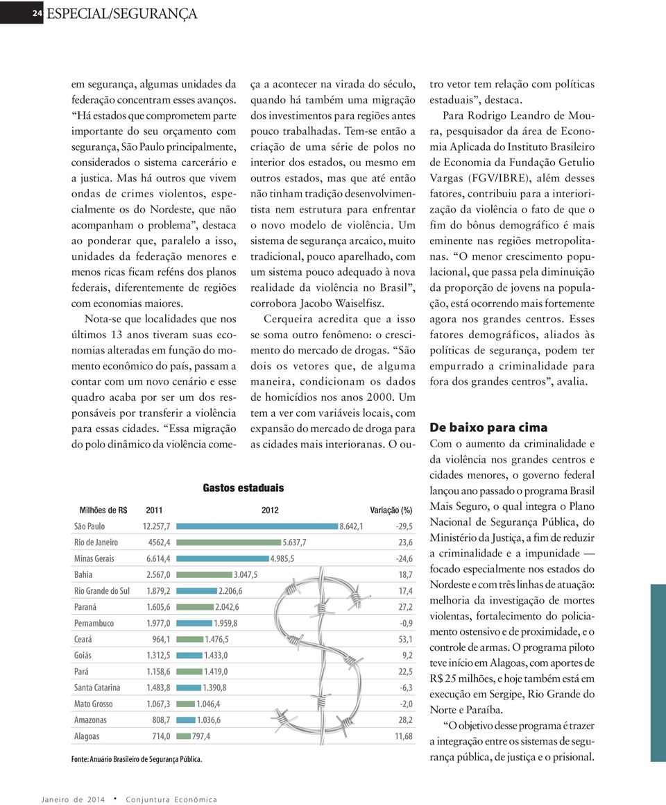 419,0 22,5 Santa Catarina 1.483,8 1.390,8-6,3 Mato Grosso 1.067,3 1.046,4-2,0 Amazonas 808,7 1.036,6 28,2 Alagoas 714,0 797,4 11,68 Fonte: Anuário Brasileiro de Segurança Pública.