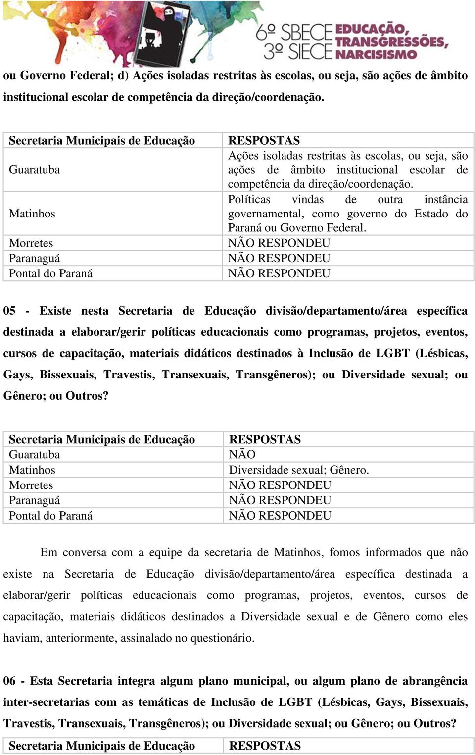 Políticas vindas de outra instância governamental, como governo do Estado do Paraná ou Governo Federal.