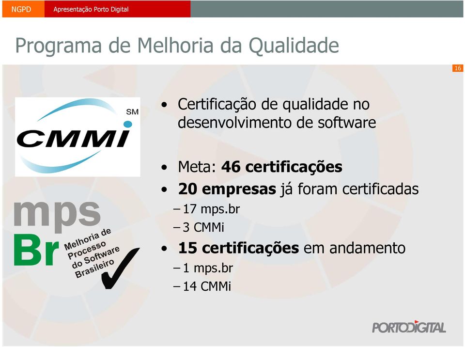 certificações 20 empresas já foram certificadas 17