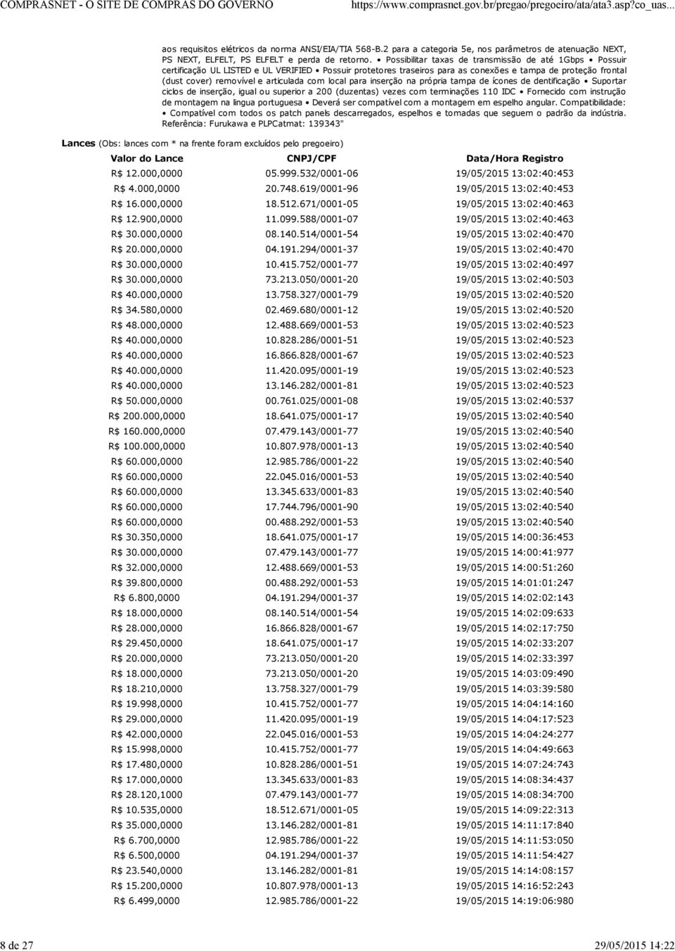 articulada com local para inserção na própria tampa de ícones de dentificação Suportar ciclos de inserção, igual ou superior a 200 (duzentas) vezes com terminações 110 IDC Fornecido com instrução de