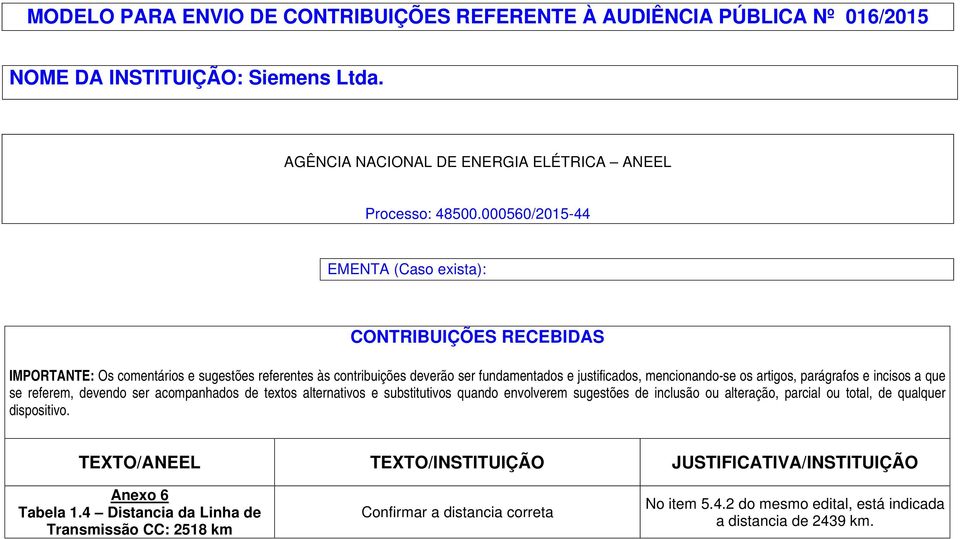 artigos, parágrafos e incisos a que se referem, devendo ser acompanhados de textos alternativos e substitutivos quando envolverem sugestões de inclusão ou alteração, parcial ou total, de