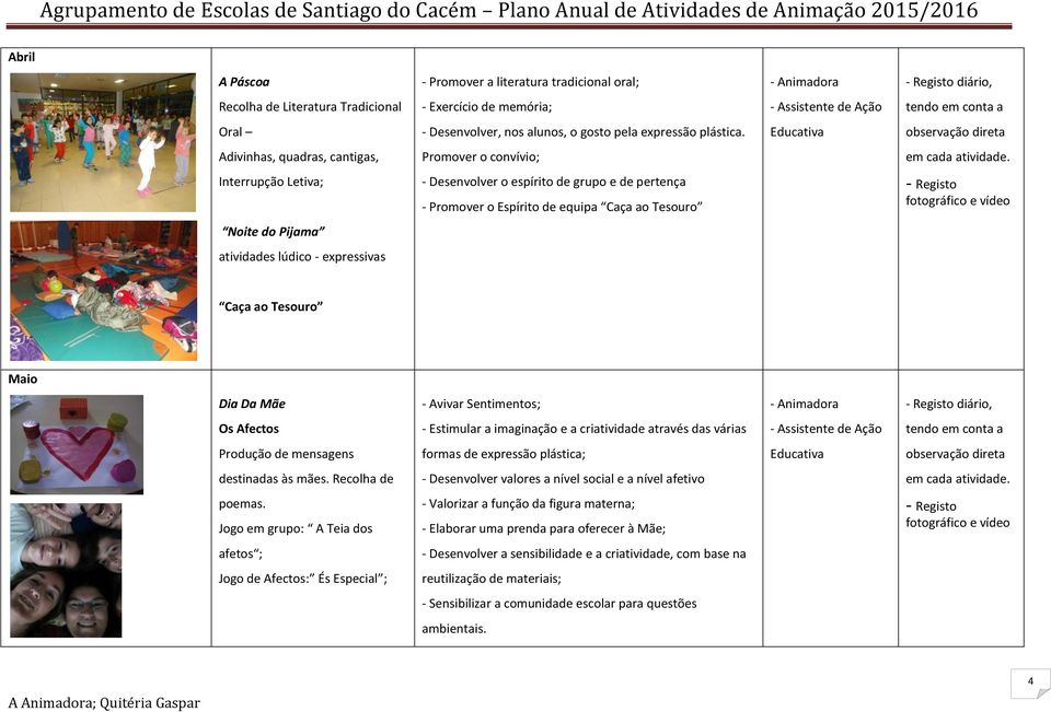 lúdico - expressivas Caça ao Tesouro Maio Dia Da Mãe - Avivar Sentimentos; Os Afectos - Estimular a imaginação e a criatividade através das várias Produção de mensagens formas de expressão plástica;