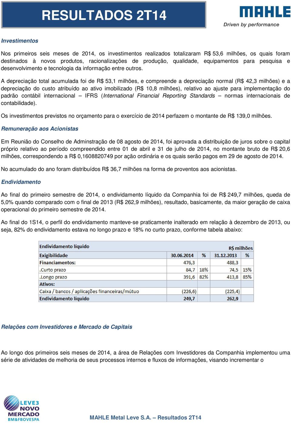 A depreciação total acumulada foi de R$ 53,1 milhões, e compreende a depreciação normal (R$ 42,3 milhões) e a depreciação do custo atribuído ao ativo imobilizado (R$ 10,8 milhões), relativo ao ajuste