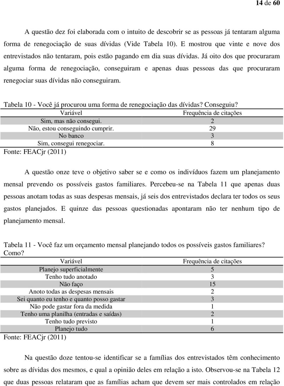 Já oito dos que procuraram alguma forma de renegociação, conseguiram e apenas duas pessoas das que procuraram renegociar suas dívidas não conseguiram.