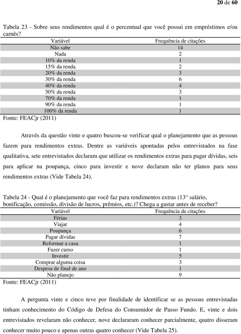 questão vinte e quatro buscou-se verificar qual o planejamento que as pessoas fazem para rendimentos extras.