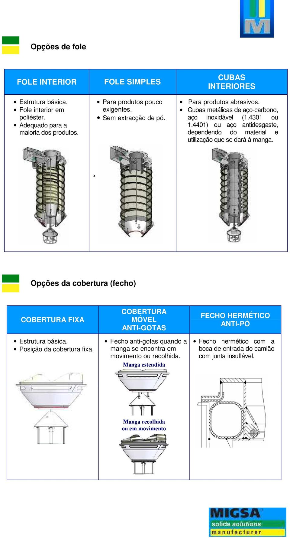 4401) ou aço antidesgaste, dependendo do material e utilização que se dará à manga. º Opções da cobertura (fecho) COBERTURA FIXA Estrutura básica. Posição da cobertura fixa.