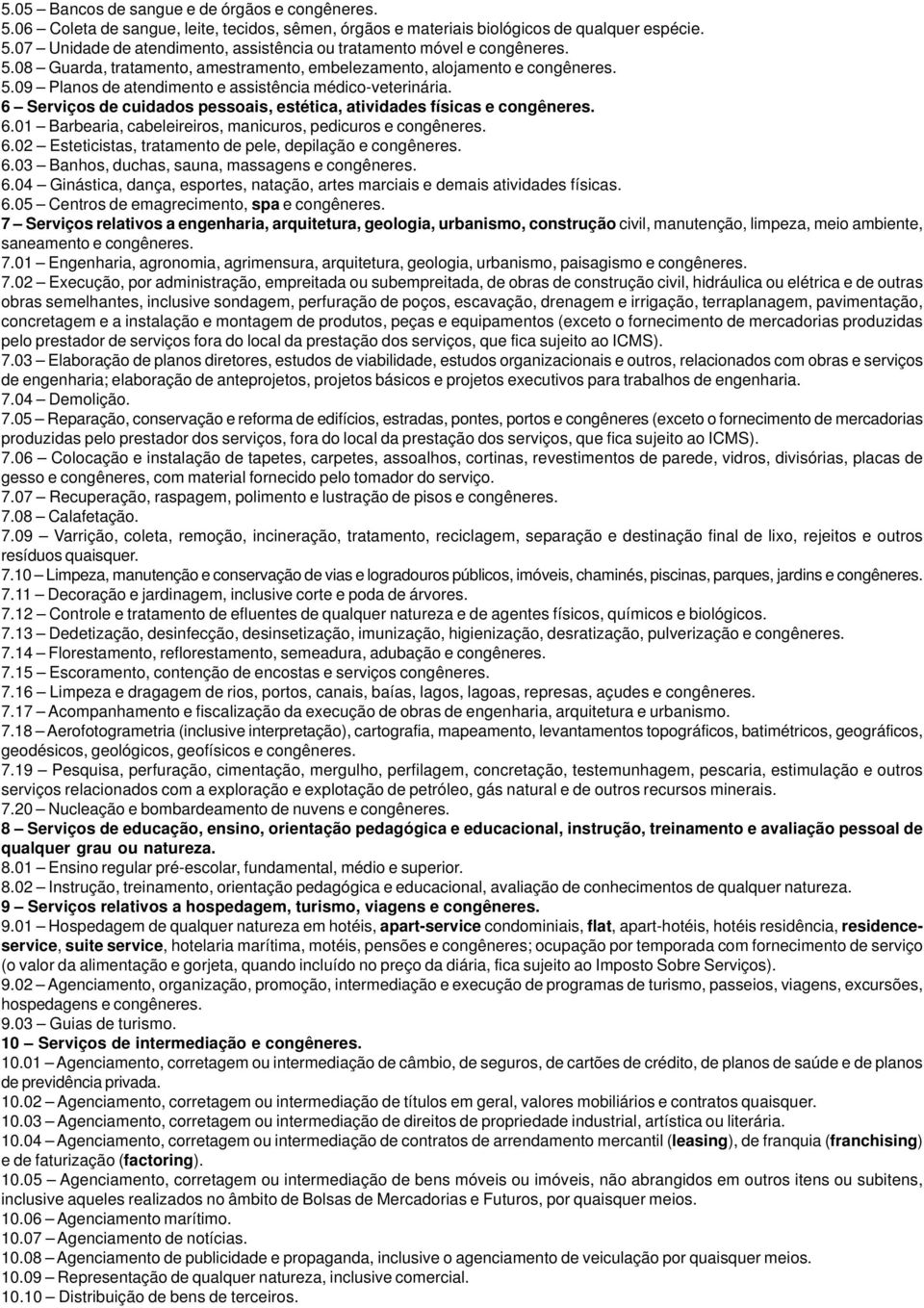 6 Serviços de cuidados pessoais, estética, atividades físicas e congêneres. 6.01 Barbearia, cabeleireiros, manicuros, pedicuros e congêneres. 6.02 Esteticistas, tratamento de pele, depilação e congêneres.