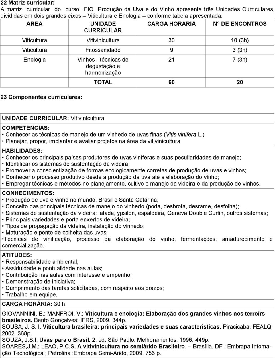 ÁREA UNIDADE CURRICULAR CARGA HORÁRIA N DE ENCONTROS Viticultura Vitivinicultura 30 10 (3h) Viticultura Fitossanidade 9 3 (3h) Enologia Vinhos - técnicas de degustação e harmonização 21 7 (3h) TOTAL