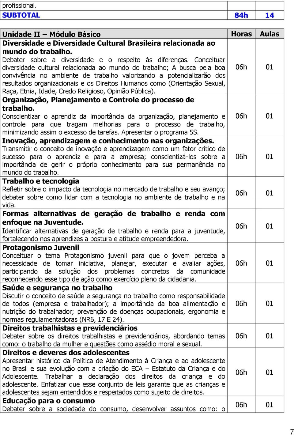 Conceituar diversidade cultural relacionada ao mundo do trabalho; A busca pela boa convivência no ambiente de trabalho valorizando a potencializarão dos resultados organizacionais e os Direitos