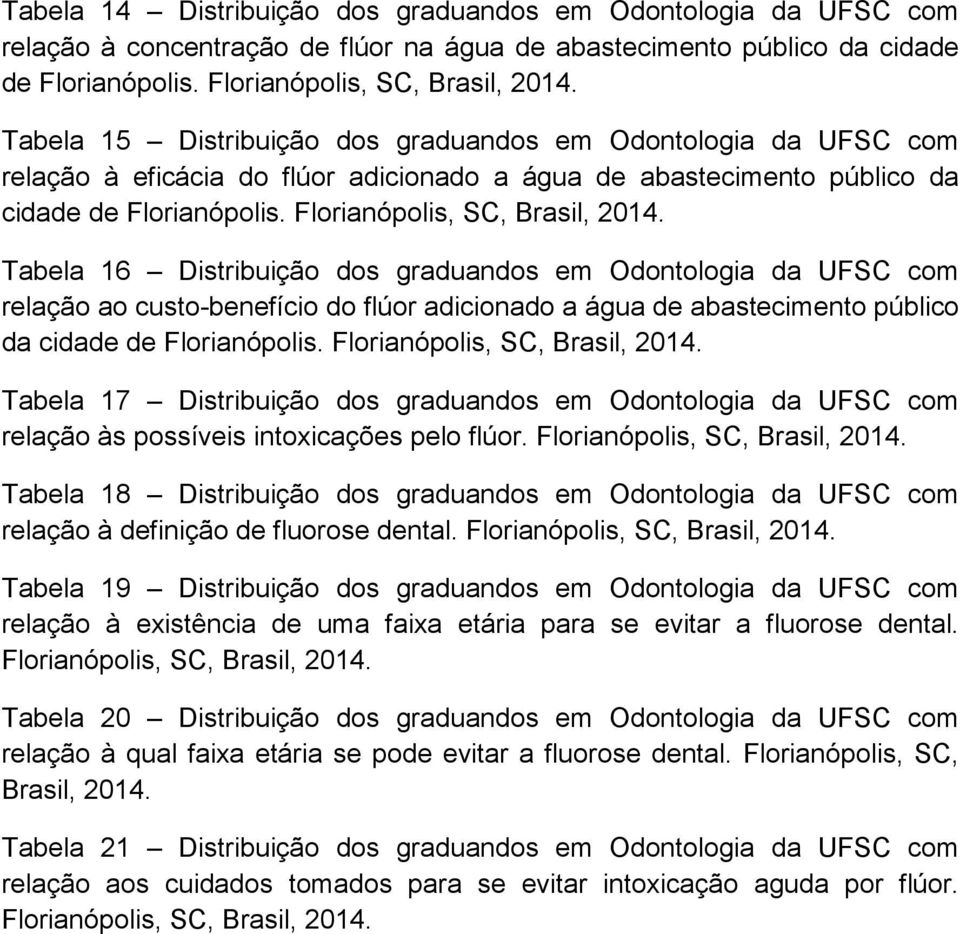 Tabela 16 Distribuição dos graduandos em Odontologia da UFSC com relação ao custo-benefício do flúor adicionado a água de abastecimento público da cidade de Florianópolis.