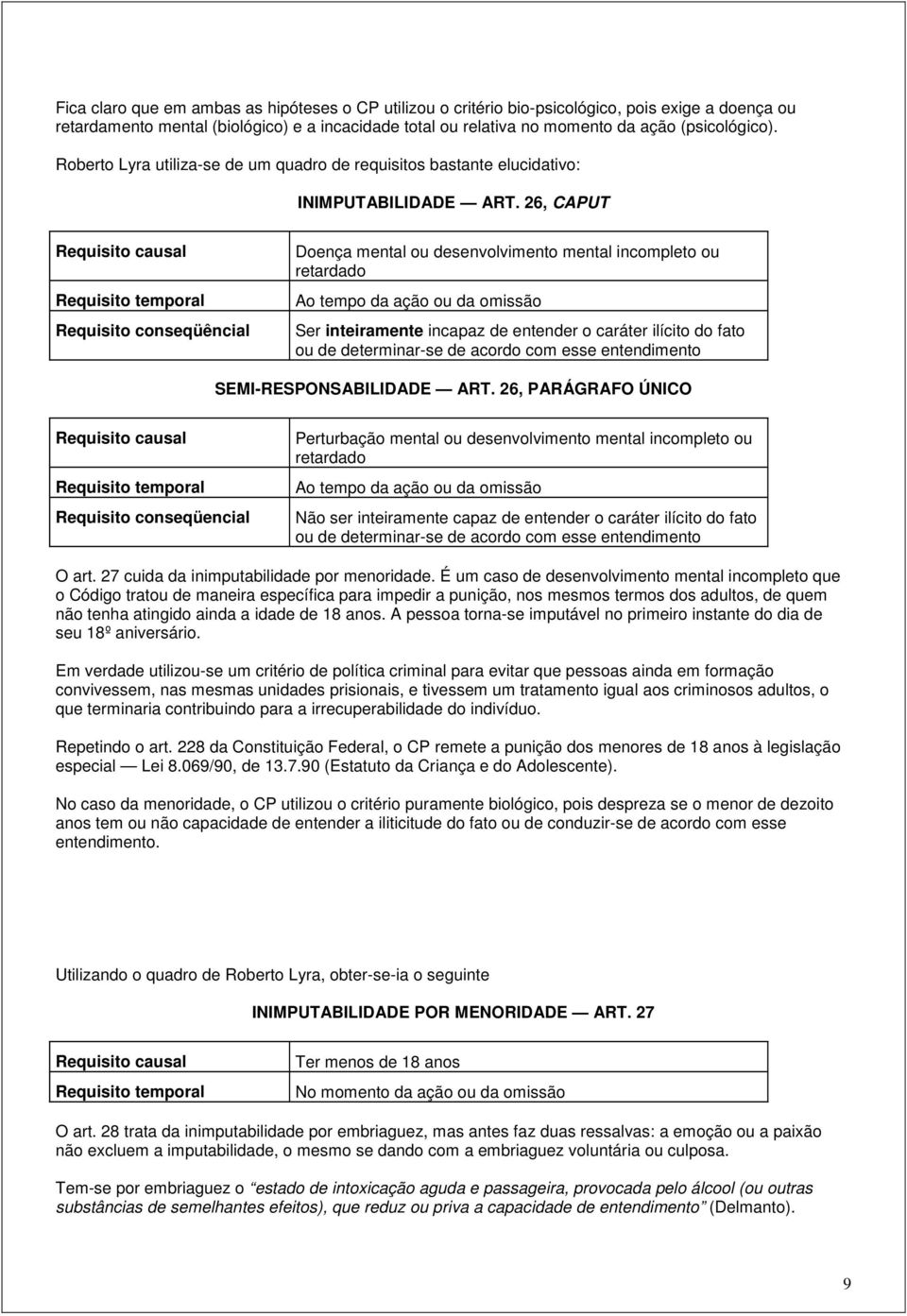 26, CAPUT Requisito causal Requisito temporal Requisito conseqüêncial Doença mental ou desenvolvimento mental incompleto ou retardado Ao tempo da ação ou da omissão Ser inteiramente incapaz de