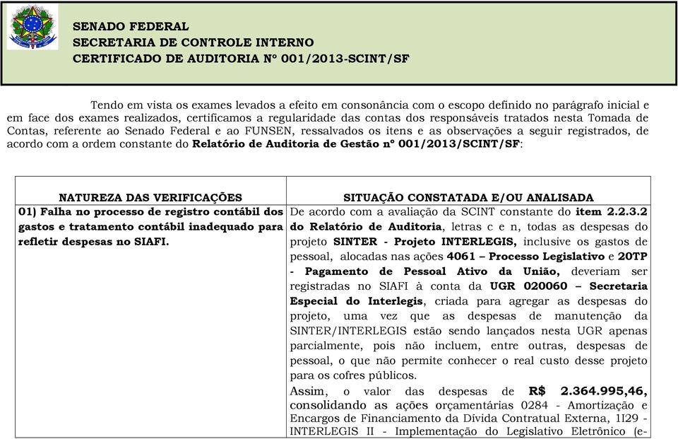 001/2013/SCINT/SF: NATUREZA DAS VERIFICAÇÕES 01) Falha no processo de registro contábil dos gastos e tratamento contábil inadequado para refletir despesas no SIAFI.