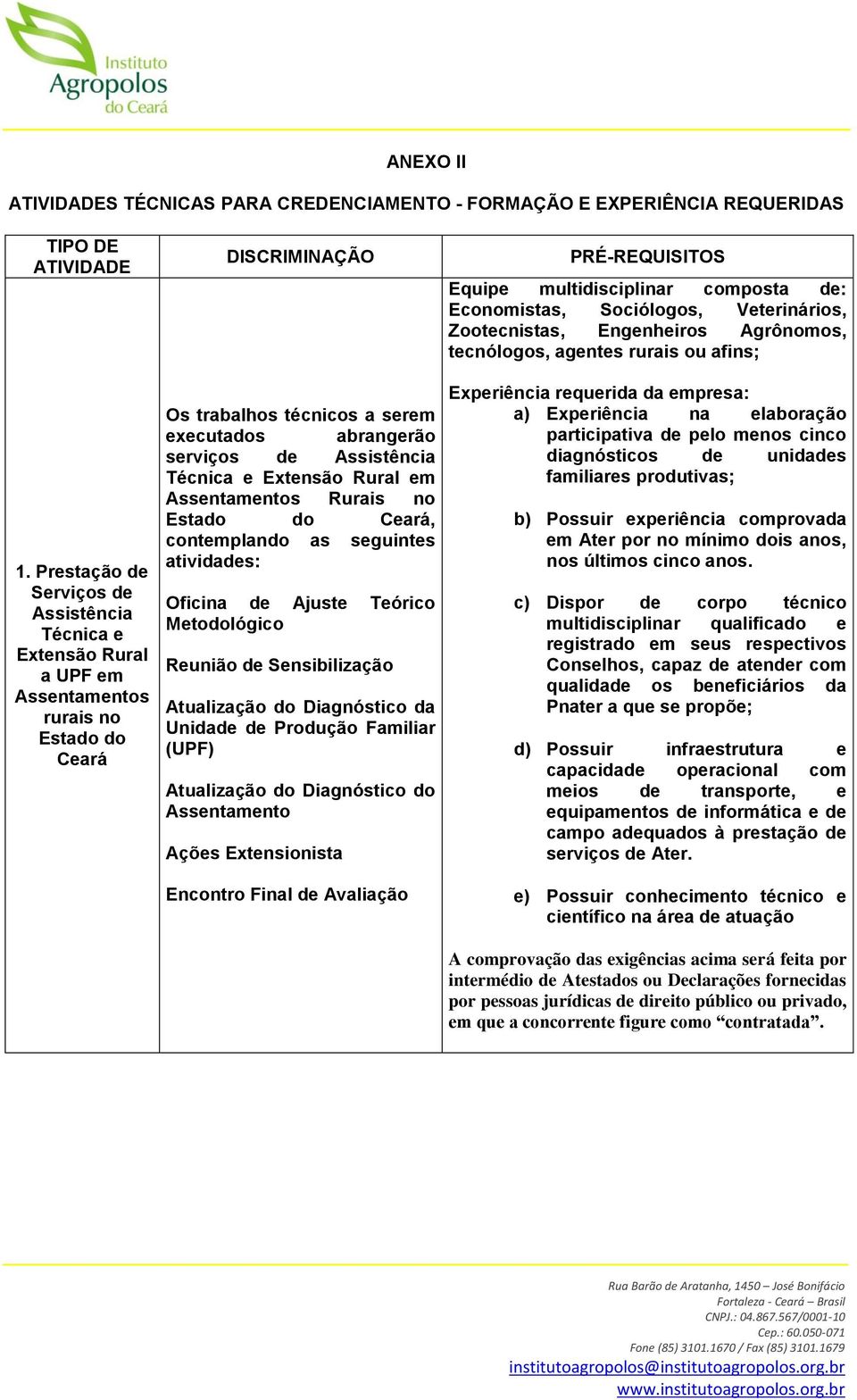 Assistência Técnica e Extensão Rural em Assentamentos Rurais no Estado do Ceará, contemplando as seguintes atividades: Oficina de Ajuste Teórico Metodológico Reunião de Sensibilização Atualização do