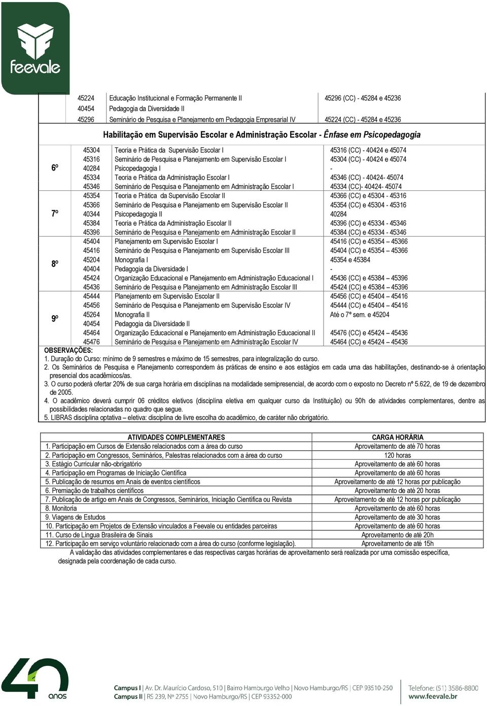 Pesquisa e Planejamento em Supervisão Escolar I 45304 (CC) - 40424 e 45074 40284 Psicopedagogia I - 45334 Teoria e Prática da Administração Escolar I 45346 (CC) - 40424-45074 45346 Seminário de