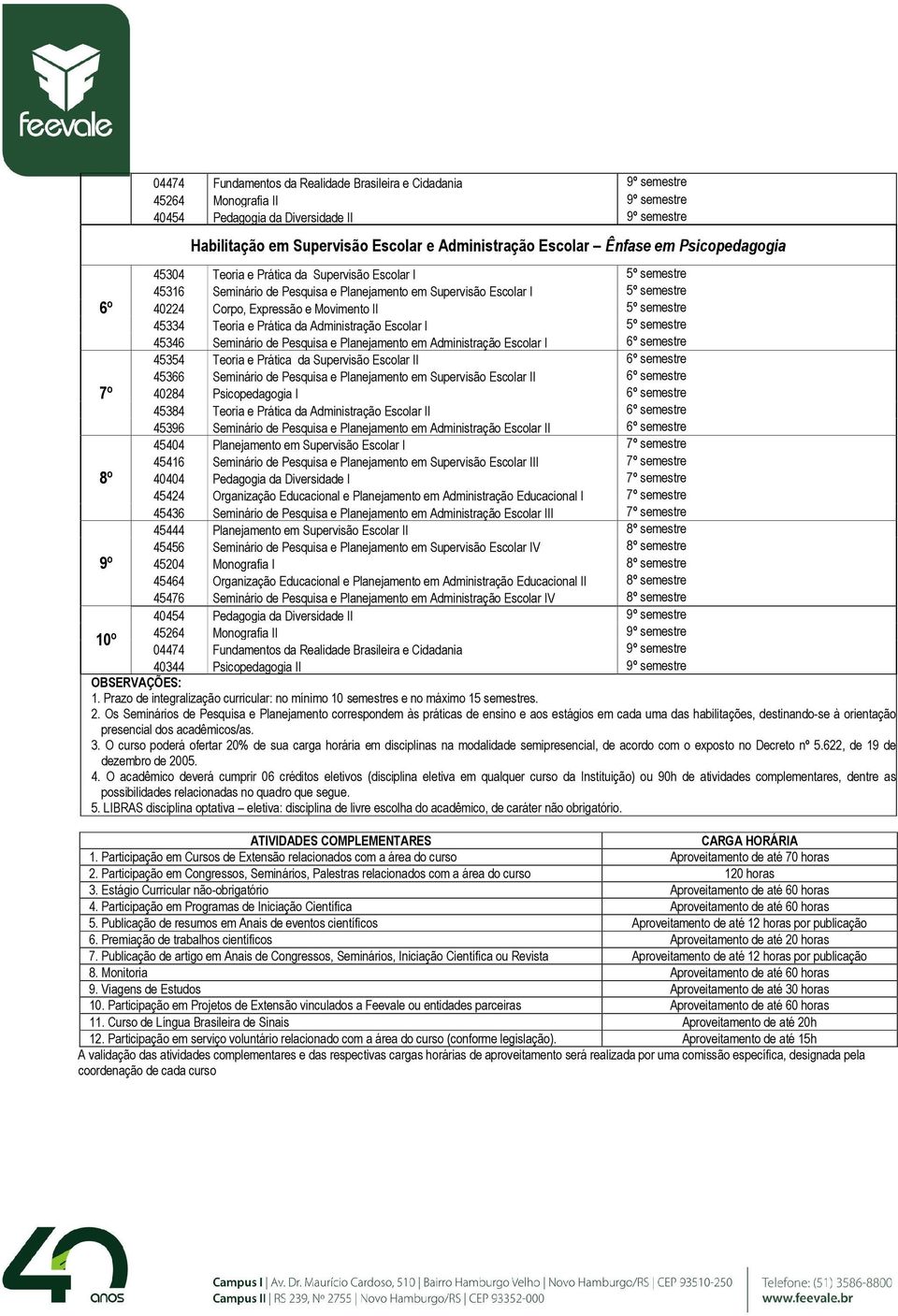 Movimento II 5º semestre 45334 Teoria e Prática da Administração Escolar I 5º semestre 45346 Seminário de Pesquisa e Planejamento em Administração Escolar I 6º semestre 45354 Teoria e Prática da