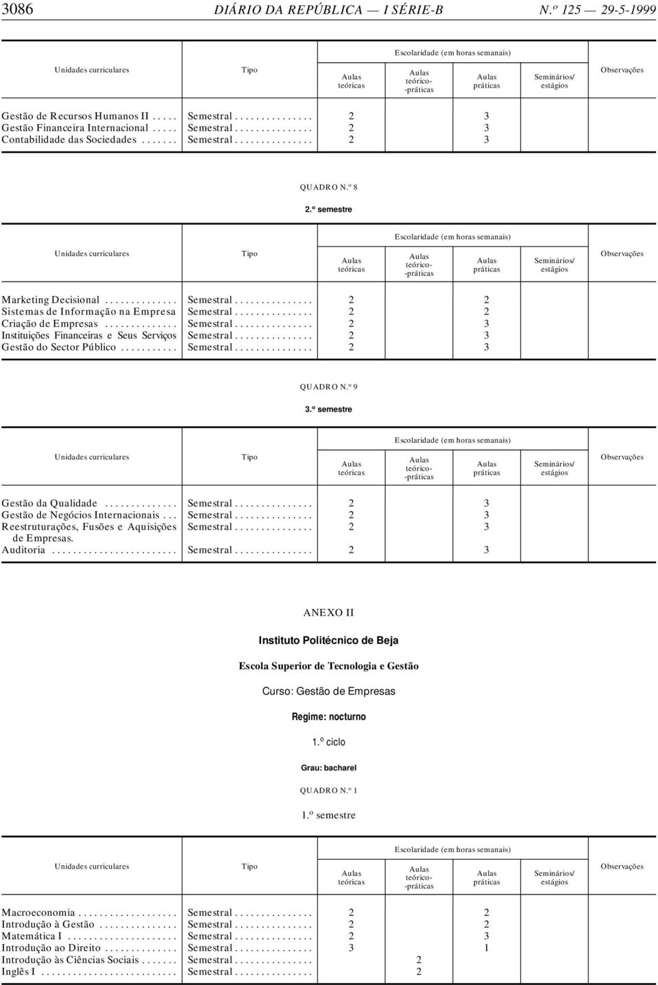 .. 2 3 Gestão do Sector Público... Semestral... 2 3 QUADRO N. o 9 Unidades curriculares Tipo Seminários/ Gestão da Qualidade... Semestral... 2 3 Gestão de Negócios Internacionais... Semestral... 2 3 Reestruturações, Fusões e Aquisições Semestral.