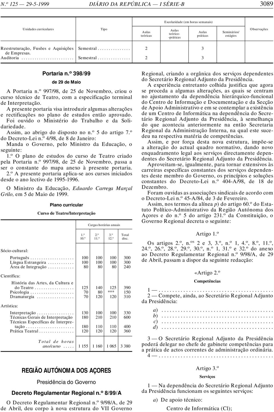 A presente portaria visa introduzir algumas alterações e rectificações no plano de estudos então aprovado. Foi ouvido o Ministério do Trabalho e da Solidariedade. Assim, ao abrigo do disposto no n.