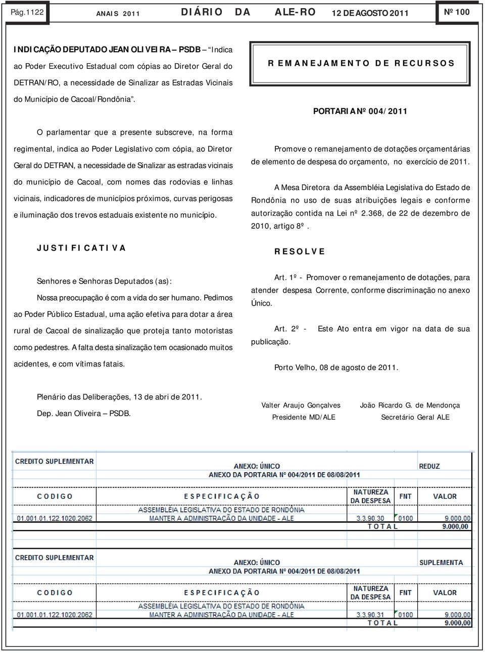 PORTARIA Nº 004/2011 O parlamentar que a presente subscreve, na forma regimental, indica ao Poder Legislativo com cópia, ao Diretor Geral do DETRAN, a necessidade de Sinalizar as estradas vicinais do