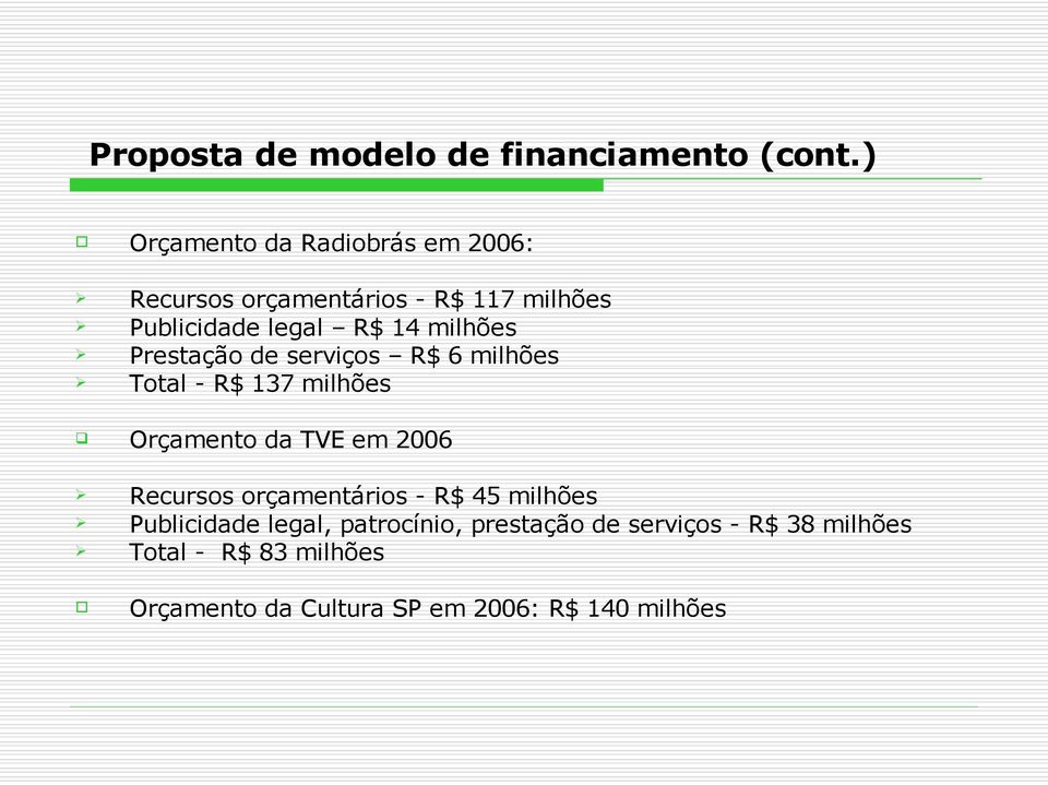 milhões Prestação de serviços R$ 6 milhões Total - R$ 137 milhões Orçamento da TVE em 2006 Recursos