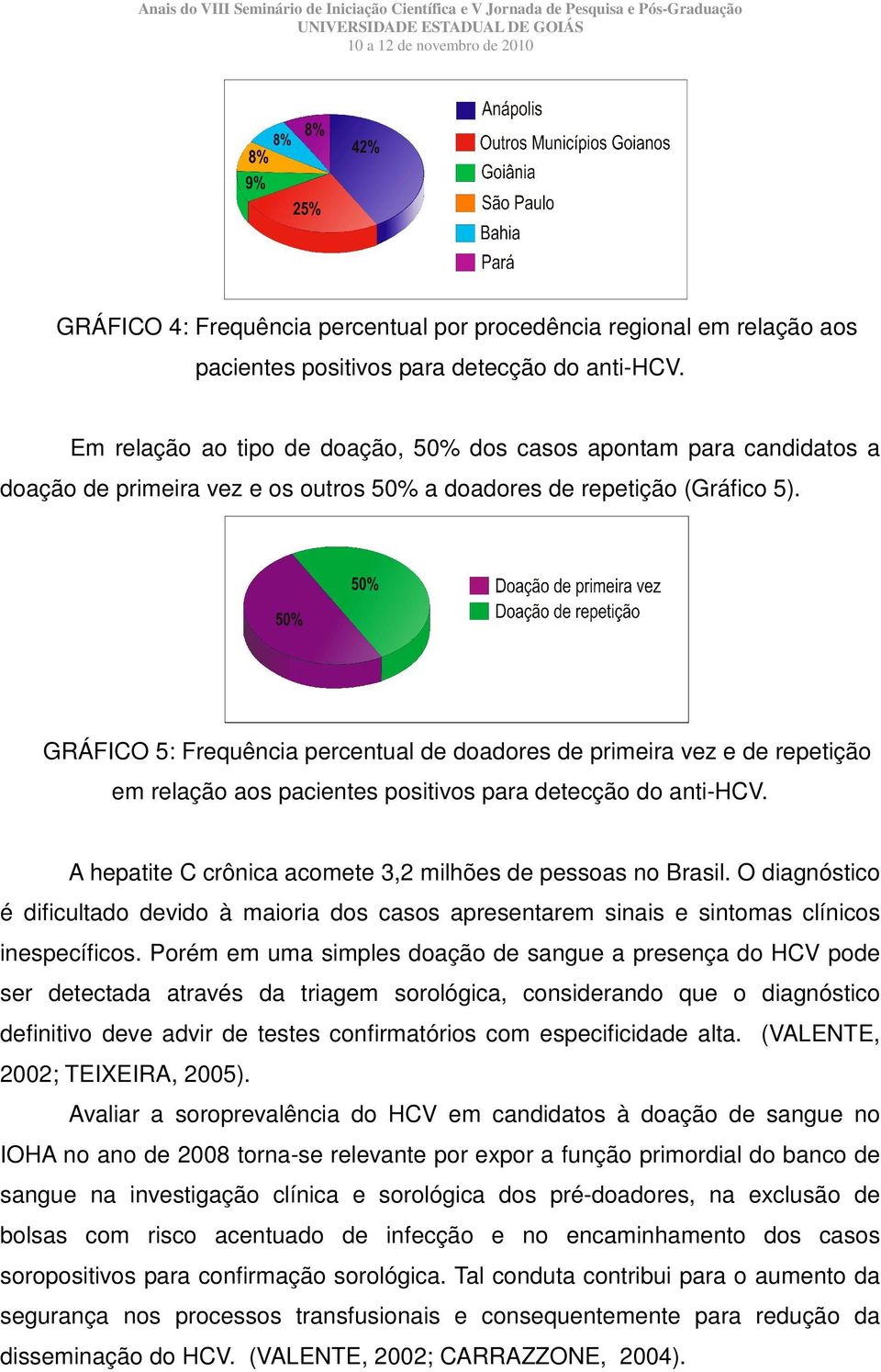 GRÁFICO 5: Frequência percentual de doadores de primeira vez e de repetição em relação aos pacientes positivos para detecção do anti-hcv. A hepatite C crônica acomete 3,2 milhões de pessoas no Brasil.