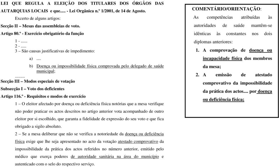 .. Secção III Modos especiais de votação Subsecção I Voto dos deficientes Artigo 116.