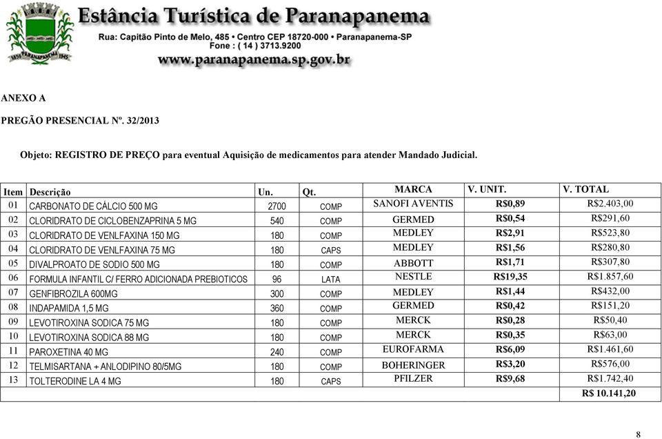 403,00 02 CLORIDRATO DE CICLOBENZAPRINA 5 MG 540 COMP GERMED R$0,54 R$291,60 03 CLORIDRATO DE VENLFAXINA 150 MG 180 COMP MEDLEY R$2,91 R$523,80 04 CLORIDRATO DE VENLFAXINA 75 MG 180 CAPS MEDLEY