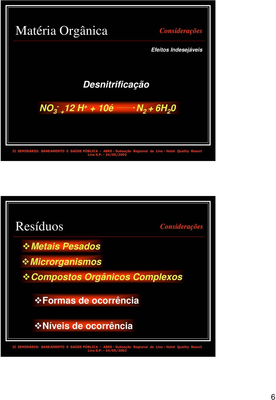 Resíduos Considerações Metais Pesados Microrganismos