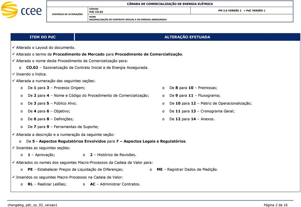 Alterada a numeraçã das seguintes seções: De 1 para 3 Prcess Origem; De 8 para 10 Premissas; De 2 para 4 Nme e Códig d Prcediment de Cmercializaçã; De 9 para 11 Fluxgrama; De 3 para 5 Públic Alv; De