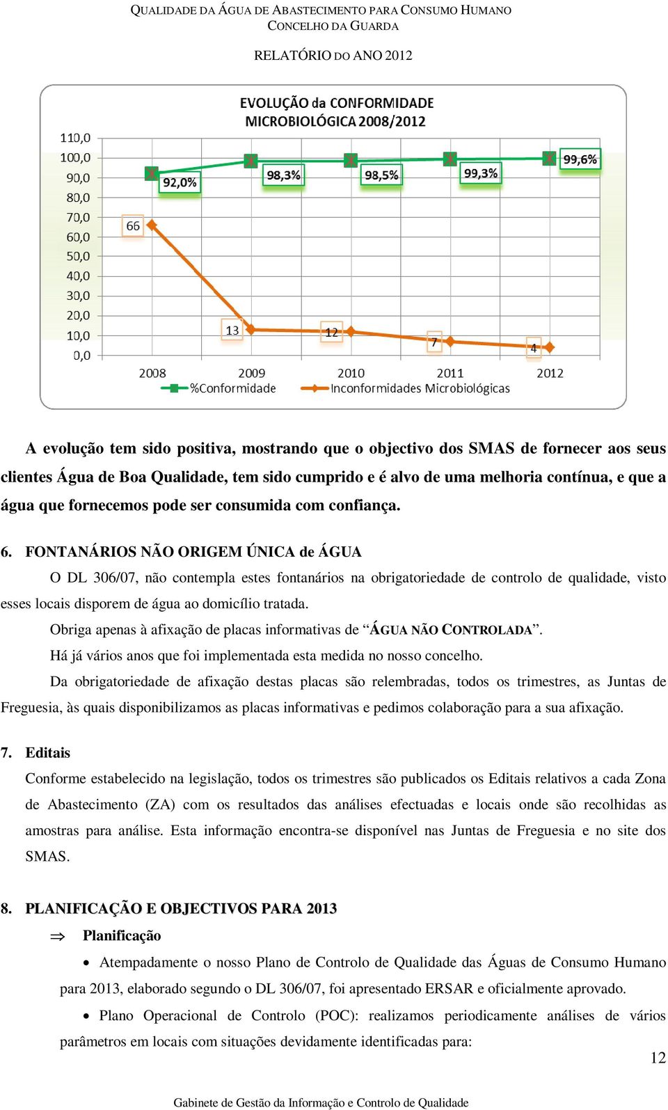 FONTANÁRIOS NÃO ORIGEM ÚNICA de ÁGUA O DL 306/07, não contempla estes fontanários na obrigatoriedade de controlo de qualidade, visto esses locais disporem de água ao domicílio tratada.