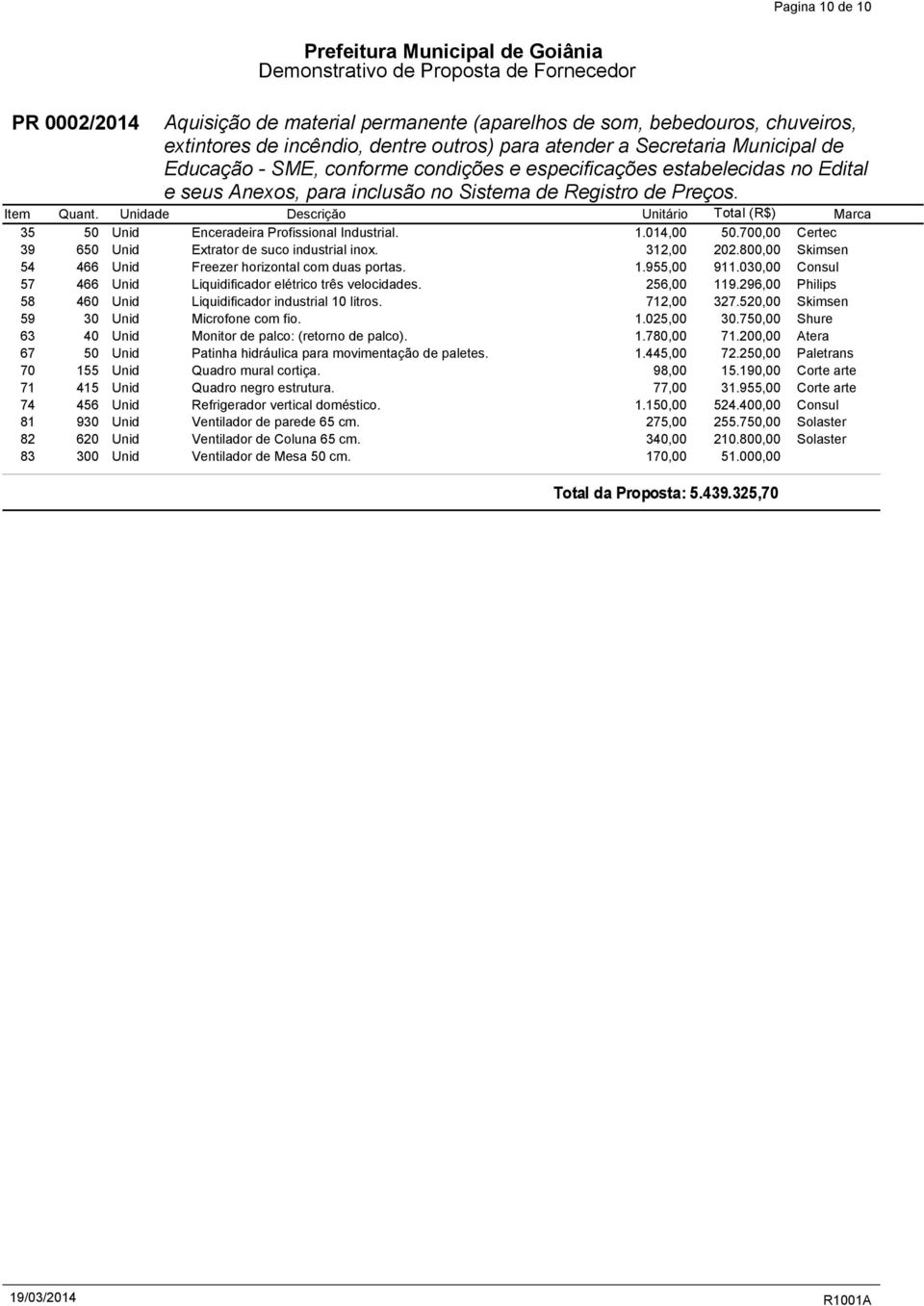 200,00 Atera 67 50 Unid Patinha hidráulica para movimentação de paletes. 1.445,00 72.250,00 Paletrans 98,00 15.