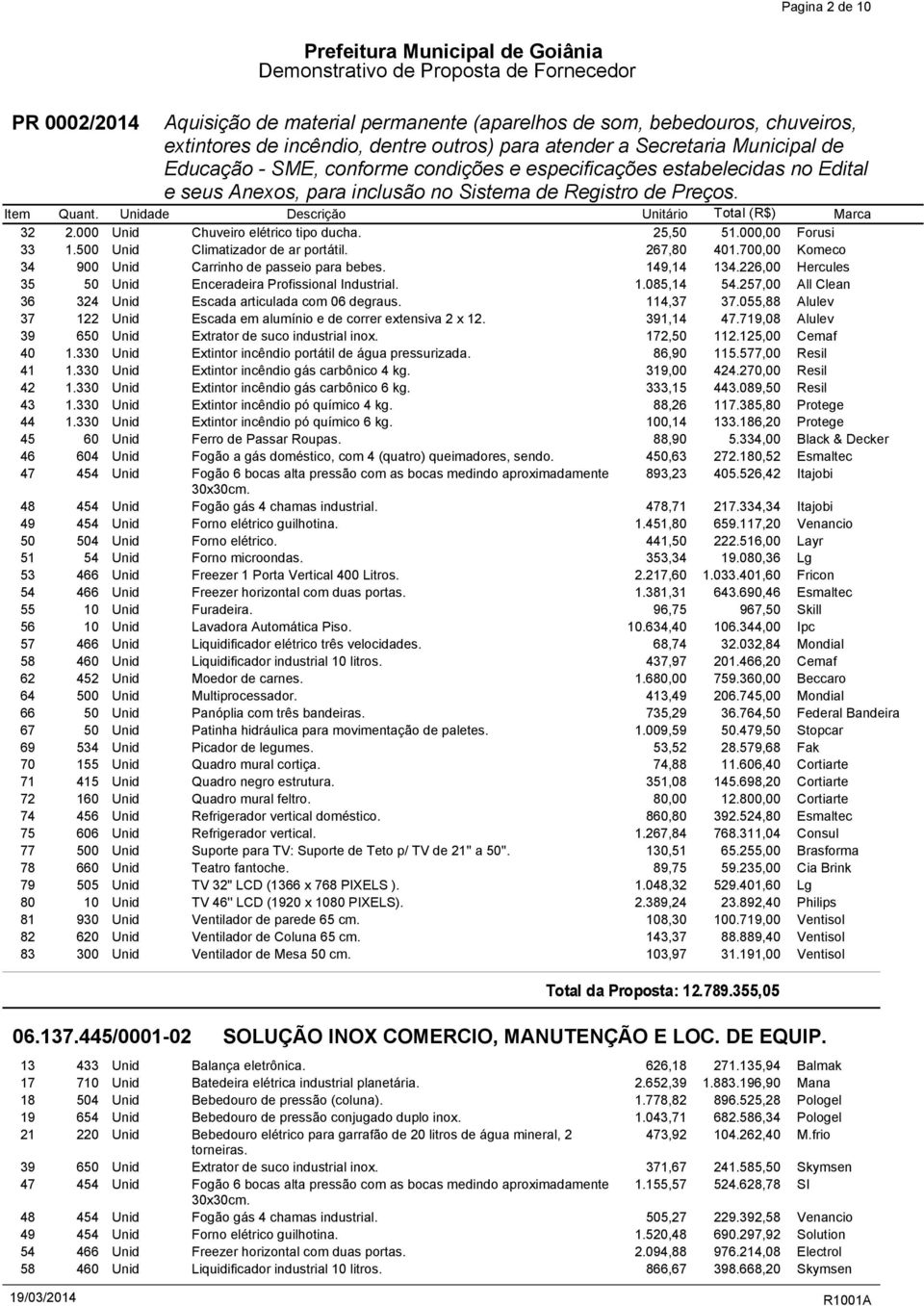 125,00 Cemaf 40 1.330 Unid Extintor incêndio portátil de água pressurizada. 86,90 115.577,00 Resil 41 1.330 Unid Extintor incêndio gás carbônico 4 kg. 319,00 424.270,00 Resil 42 1.