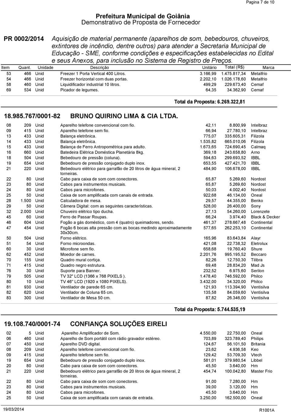 690,45 Calmaq 369,18 243.658,80 Arno 594,63 299.693,52 IBBL 653,55 427.421,70 IBBL 21 220 Unid Bebedouro elétrico para garrafão de 20 litros de água mineral, 2 484,90 106.