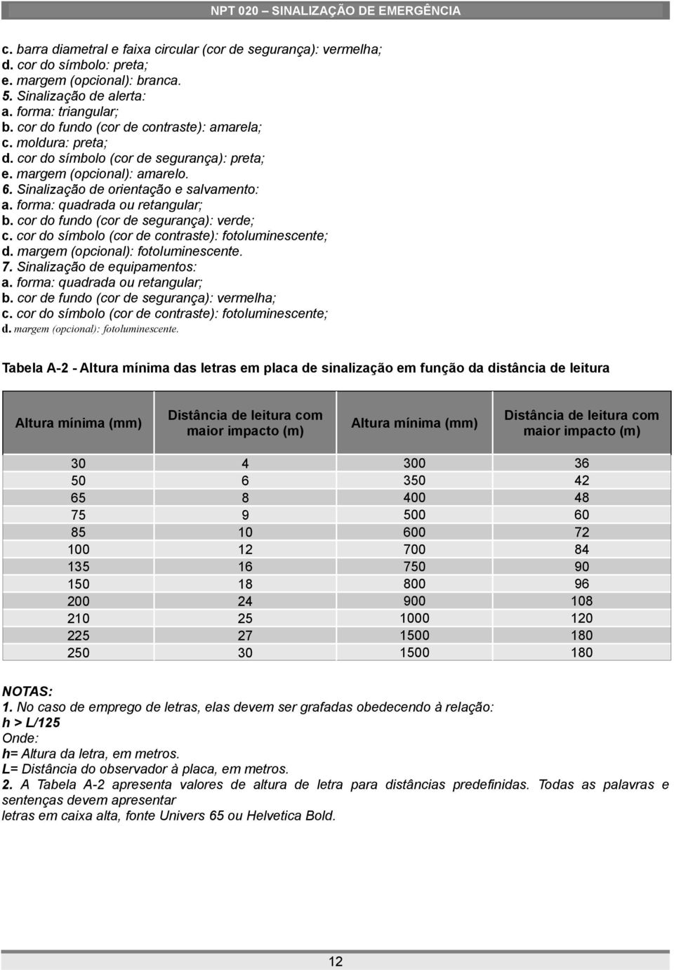 forma: quadrada ou retangular; b. cor do fundo (cor de segurança): verde; c. cor do símbolo (cor de contraste): fotoluminescente; d. margem (opcional): fotoluminescente. 7.