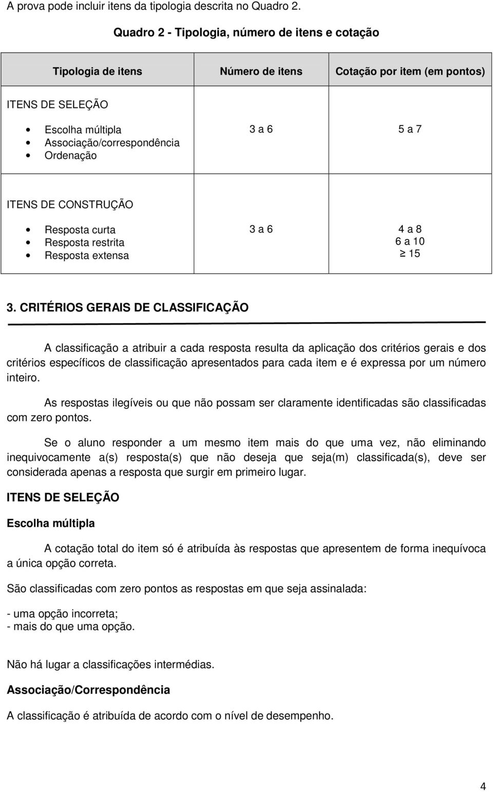 ITENS DE CONSTRUÇÃO Resposta curta Resposta restrita Resposta extensa 3 a 6 4 a 8 6 a 10 15 3.