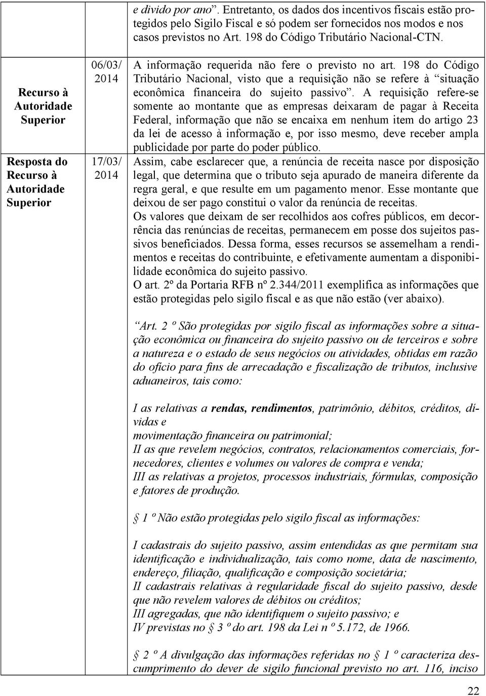 A informação requerida não fere o previsto no art. 198 do Código Tributário Nacional, visto que a requisição não se refere à situação econômica financeira do sujeito passivo.