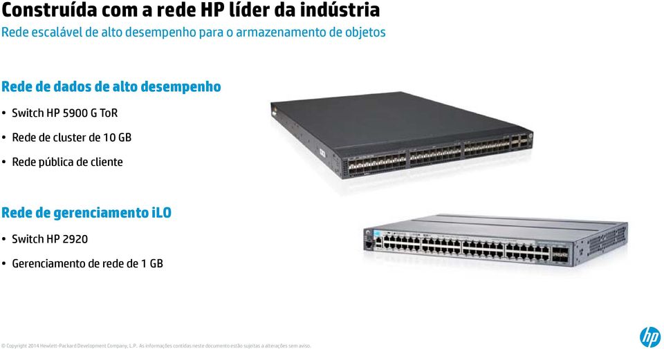 desempenho Switch HP 5900 G ToR Rede de cluster de 10 GB Rede pública