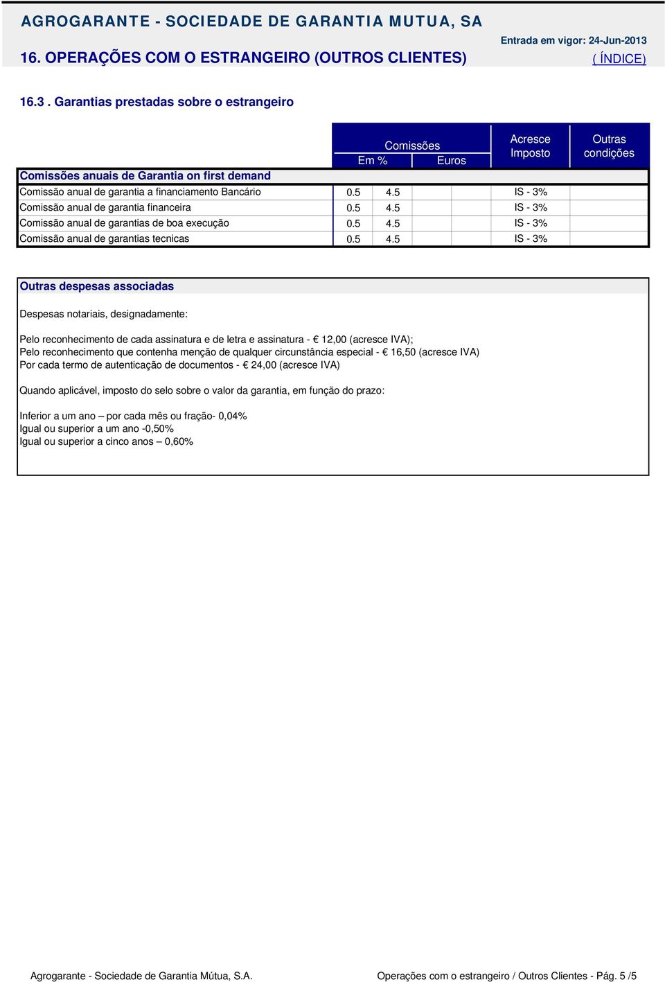 5 4.5 Comissão anual de garantias tecnicas 0.5 4.5 despesas associadas Despesas notariais, designadamente: Pelo reconhecimento de cada assinatura e de letra e assinatura - 12,00 (acresce IVA); Pelo