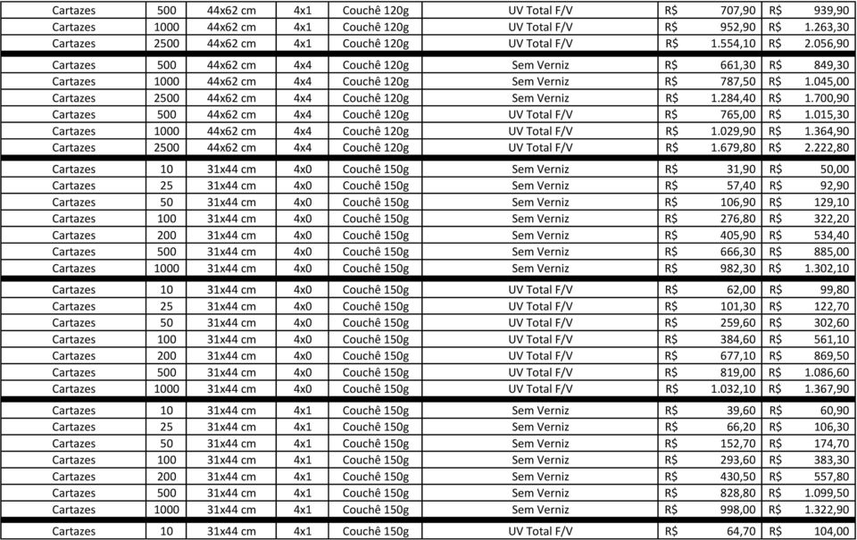 056,90 Cartazes 500 44x62 cm 4x4 Couchê 120g Sem Verniz R$ 661,30 R$ 849,30 Cartazes 1000 44x62 cm 4x4 Couchê 120g Sem Verniz R$ 787,50 R$ 1.