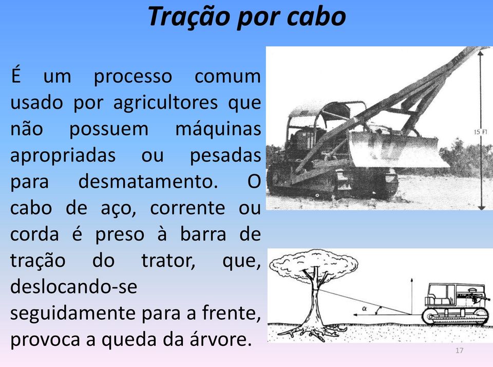 O cabo de aço, corrente ou corda é preso à barra de tração do