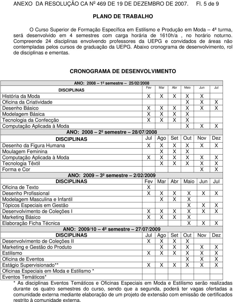 Compreende 24 disciplinas envolvendo professores da UEPG e convidados de áreas não contempladas pelos cursos de graduação da UEPG. Abaixo cronograma de desenvolvimento, rol de disciplinas e ementas.