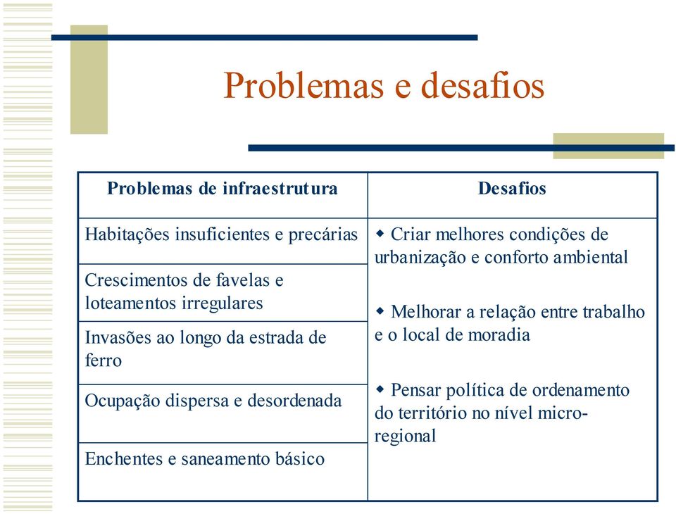 Enchentes e saneamento básico Desafios Criar melhores condições de urbanização e conforto ambiental
