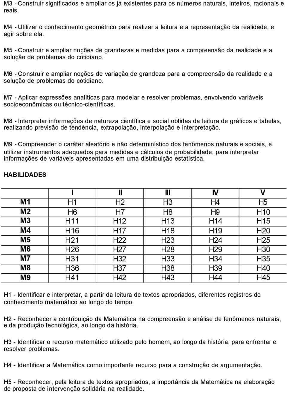 M5 - Construir e ampliar noções de grandezas e medidas para a compreensão da realidade e a solução de problemas do cotidiano.