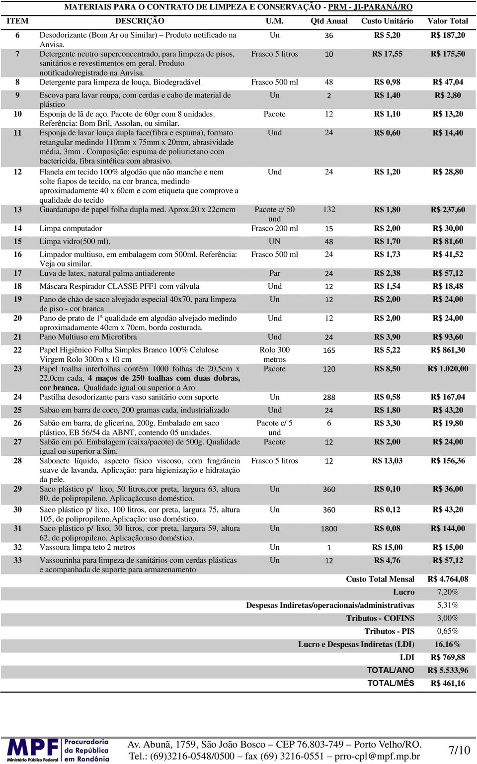 8 Detergente para limpeza de louça, Biodegradável Frasco 500 ml 48 R$ 0,98 R$ 47,04 9 Escova para lavar roupa, com cerdas e cabo de material de Un 2 R$ 1,40 R$ 2,80 plástico 10 Esponja de lã de aço.