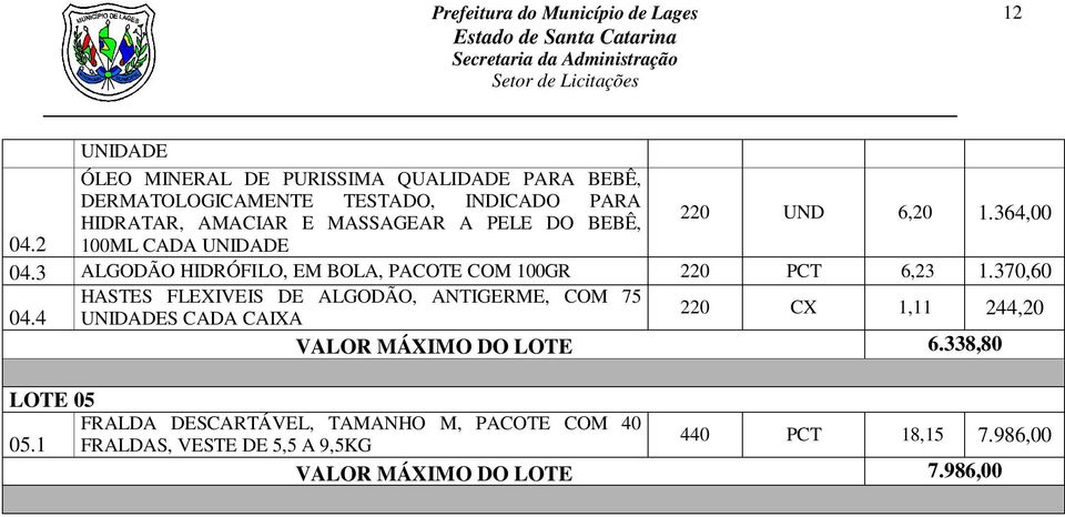 370,60 04.4 HASTES FLEXIVEIS DE ALGODÃO, ANTIGERME, COM 75 UNIDADES CADA CAIXA 220 CX 1,11 244,20 VALOR MÁXIMO DO LOTE 6.