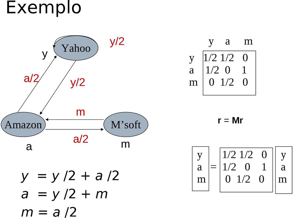 y /2 + a /2 a = y /2 + m m = a /2 M soft