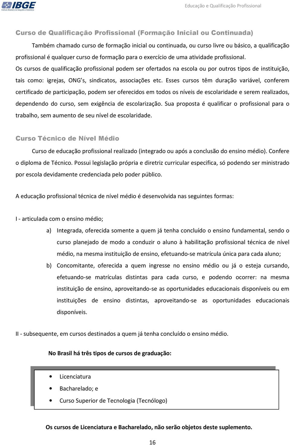 Os cursos de qualificação profissional podem ser ofertados na escola ou por outros tipos de instituição, tais como: igrejas, ONG s, sindicatos, associações etc.