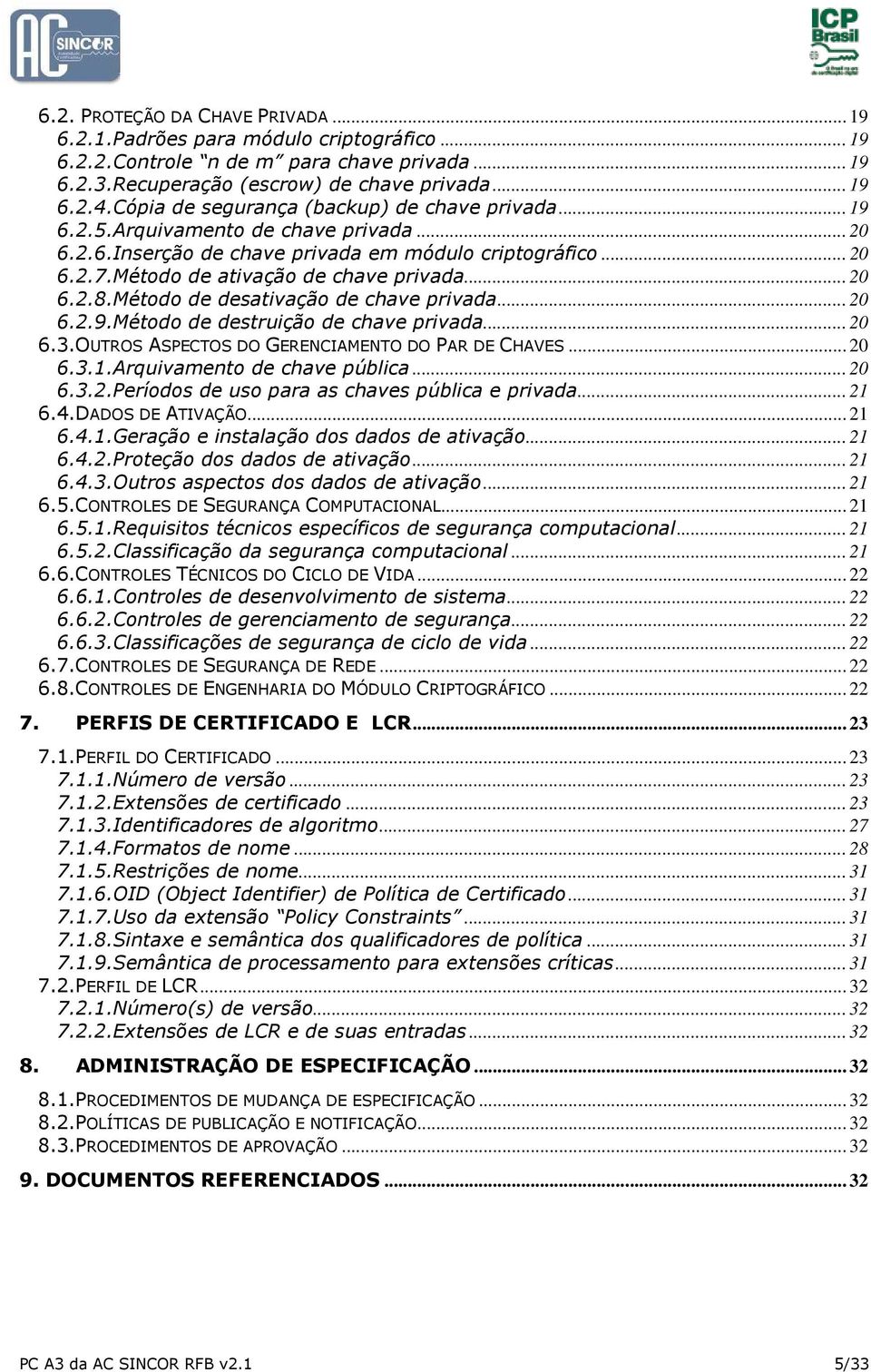 .. 20 6.2.8.Método de desativação de chave privada... 20 6.2.9.Método de destruição de chave privada... 20 6.3.OUTROS ASPECTOS DO GERENCIAMENTO DO PAR DE CHAVES... 20 6.3.1.