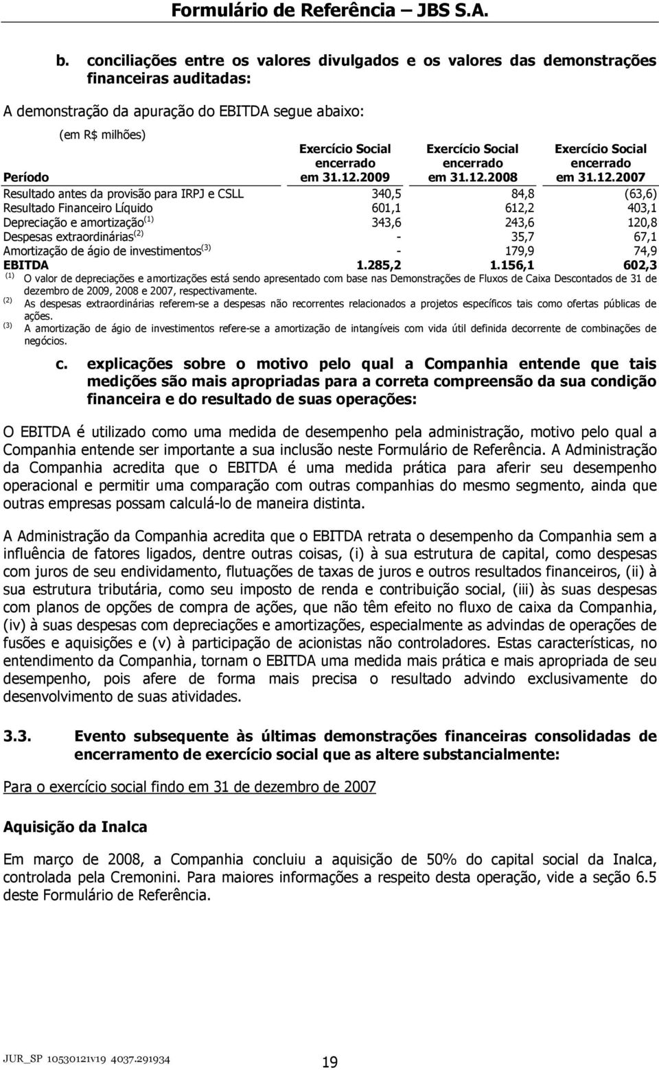 612,2 403,1 Depreciação e amortização (1) 343,6 243,6 120,8 Despesas extraordinárias (2) - 35,7 67,1 Amortização de ágio de investimentos (3) - 179,9 74,9 EBITDA 1.285,2 1.